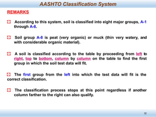 Lecture-3 Soil Classification Soil Mechanics 1.pptx
