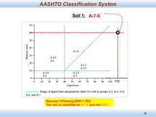 Lecture-3 Soil Classification Soil Mechanics 1.pptx