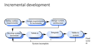 Incremental development
Valida te
incremen
t
Develop system
increment
Design system
architecture
Integrate
incremen
t
Valida te
system
Define outline
requirements
Assign requirements
to increments
System incomplete
Final
syste
m
 