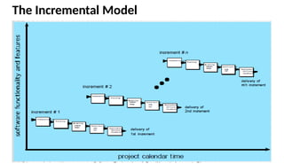 The Incremental Model
 