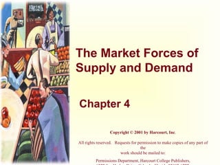 The Market Forces of Supply and Demand Chapter 4 Copyright © 2001 by Harcourt, Inc . All rights reserved.   Requests for permission to make copies of any part of the work should be mailed to: Permissions Department, Harcourt College Publishers, 6277 Sea Harbor Drive, Orlando, Florida 32887-6777. 