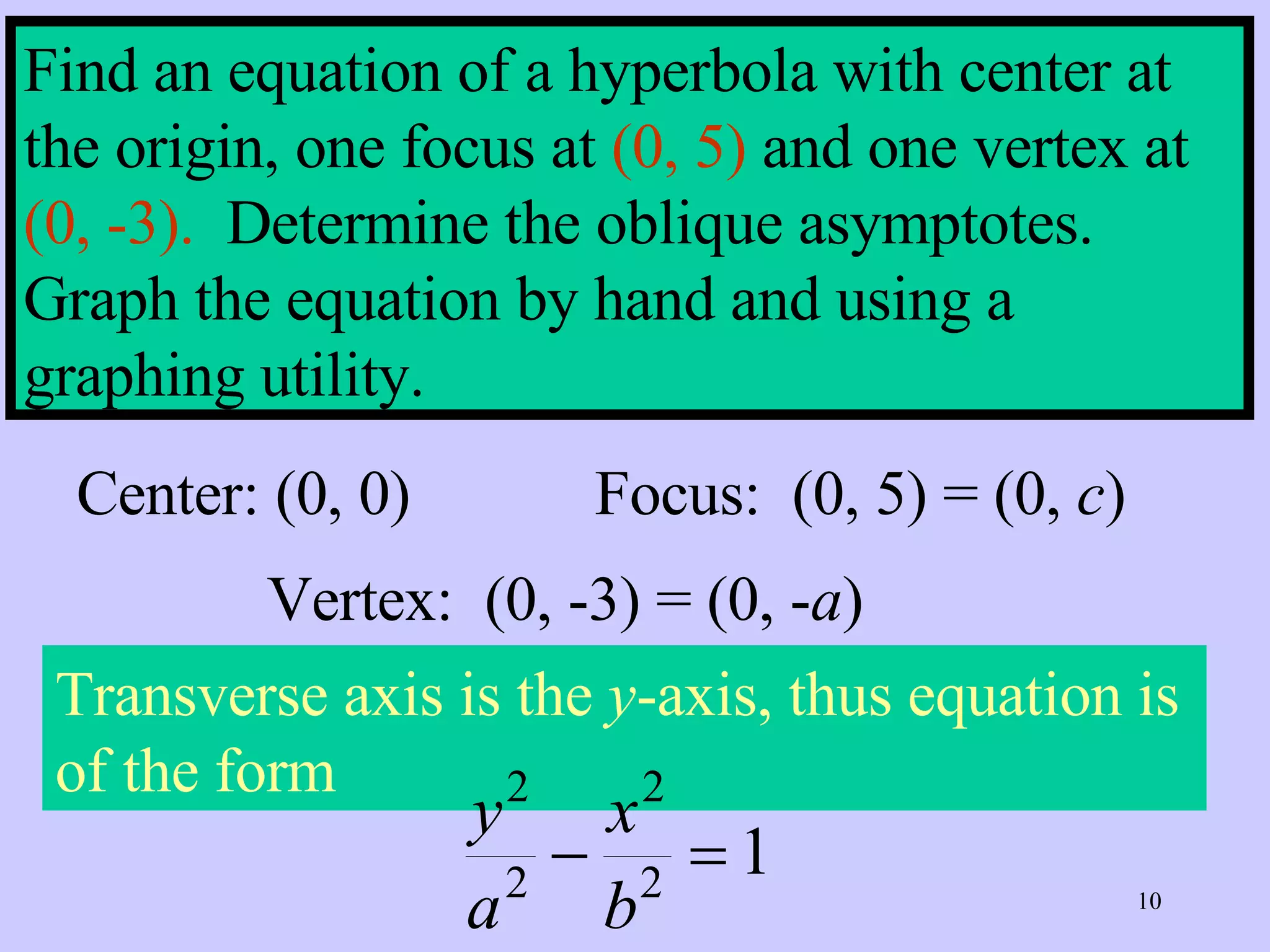 Find an equation of a hyperbola with center at the origin, one focus at  (0, 5)  and one vertex at  (0, -3).   Determine the oblique asymptotes.  Graph the equation by hand and using a graphing utility. Center: (0, 0) Focus:  (0, 5) = (0,  c ) Vertex:  (0, -3) = (0, - a ) Transverse axis is the  y -axis, thus equation is of the form 