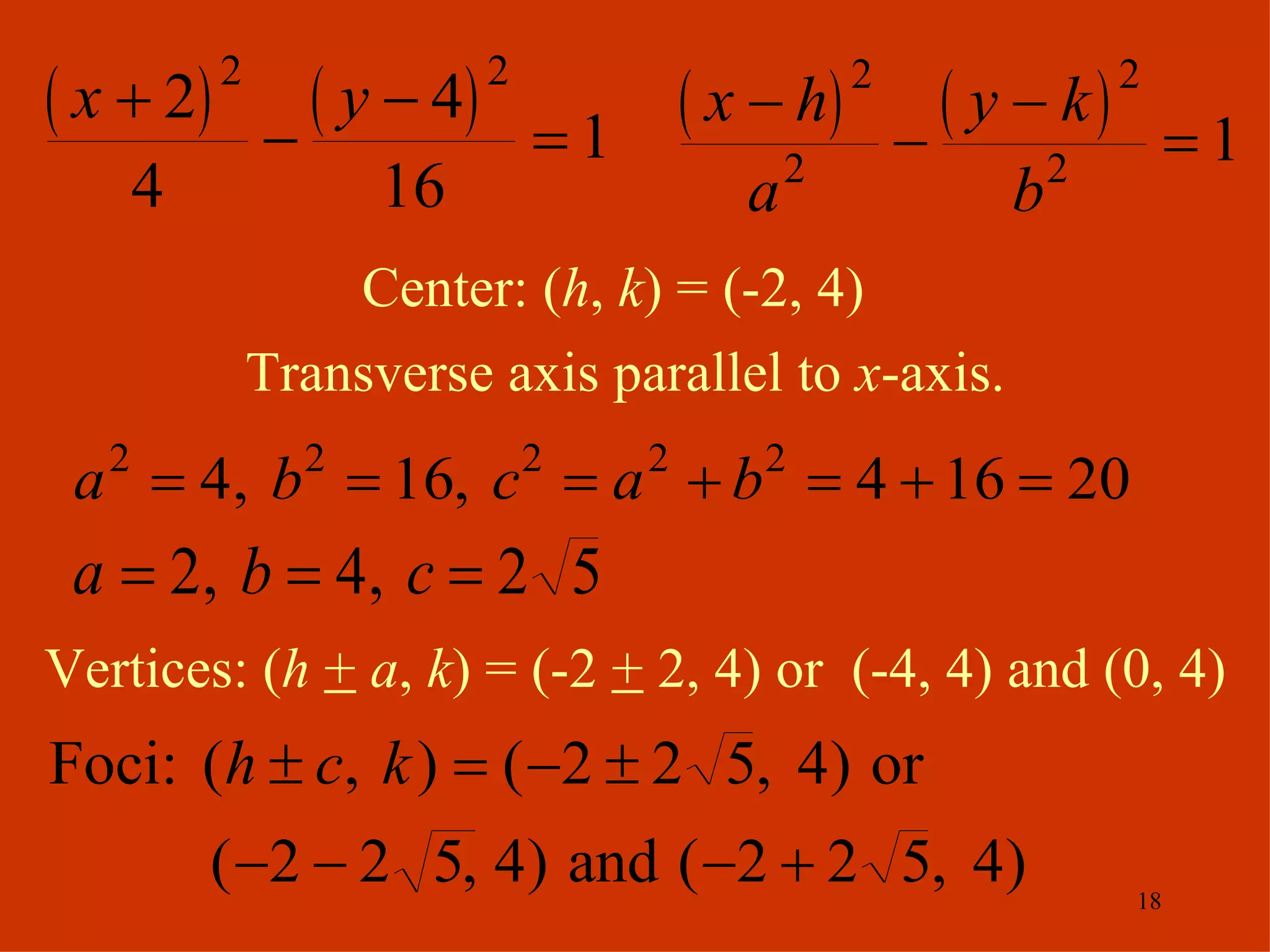 Center: ( h ,  k ) = (-2, 4) Transverse axis parallel to  x -axis. Vertices: ( h   +   a ,  k ) = (-2  +  2, 4) or  (-4, 4) and (0, 4) 