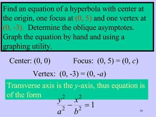 Find an equation of a hyperbola with center at the origin, one focus at  (0, 5)  and one vertex at  (0, -3).   Determine the oblique asymptotes.  Graph the equation by hand and using a graphing utility. Center: (0, 0) Focus:  (0, 5) = (0,  c ) Vertex:  (0, -3) = (0, - a ) Transverse axis is the  y -axis, thus equation is of the form 