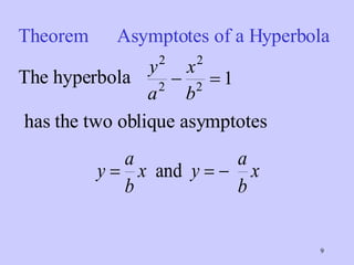 Theorem  Asymptotes of a Hyperbola The hyperbola has the two oblique asymptotes 