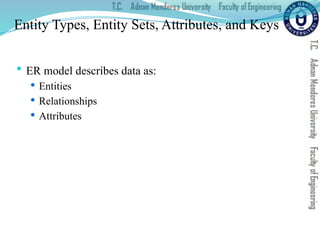 Entity Types, Entity Sets, Attributes, and Keys
 ER model describes data as:
 Entities
 Relationships
 Attributes
 