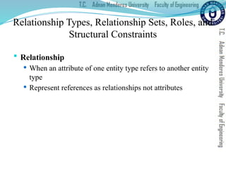 Relationship Types, Relationship Sets, Roles, and
Structural Constraints
 Relationship
 When an attribute of one entity type refers to another entity
type
 Represent references as relationships not attributes
 