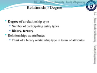 Relationship Degree
 Degree of a relationship type
 Number of participating entity types
 Binary, ternary
 Relationships as attributes
 Think of a binary relationship type in terms of attributes
 