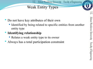 Weak Entity Types
 Do not have key attributes of their own
 Identified by being related to specific entities from another
entity type
 Identifying relationship
 Relates a weak entity type to its owner
 Always has a total participation constraint
 