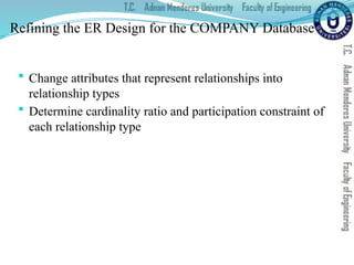 Refining the ER Design for the COMPANY Database
 Change attributes that represent relationships into
relationship types
 Determine cardinality ratio and participation constraint of
each relationship type
 