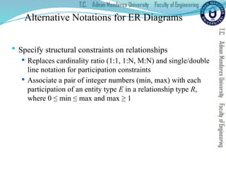 Alternative Notations for ER Diagrams
 Specify structural constraints on relationships
 Replaces cardinality ratio (1:1, 1:N, M:N) and single/double
line notation for participation constraints
 Associate a pair of integer numbers (min, max) with each
participation of an entity type E in a relationship type R,
where 0 ≤ min ≤ max and max ≥ 1
 
