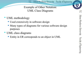 Example of Other Notation:
UML Class Diagrams
 UML methodology
 Used extensively in software design
 Many types of diagrams for various software design
purposes
 UML class diagrams
 Entity in ER corresponds to an object in UML
 
