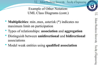  Multiplicities: min..max, asterisk (*) indicates no
maximum limit on participation
 Types of relationships: association and aggregation
 Distinguish between unidirectional and bidirectional
associations
 Model weak entities using qualified association
Example of Other Notation:
UML Class Diagrams (cont.)
 