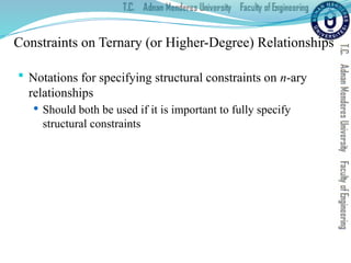 Constraints on Ternary (or Higher-Degree) Relationships
 Notations for specifying structural constraints on n-ary
relationships
 Should both be used if it is important to fully specify
structural constraints
 
