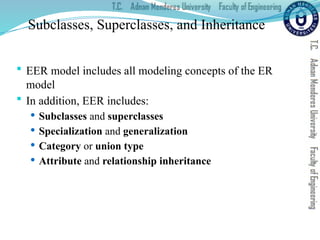 Subclasses, Superclasses, and Inheritance
 EER model includes all modeling concepts of the ER
model
 In addition, EER includes:
 Subclasses and superclasses
 Specialization and generalization
 Category or union type
 Attribute and relationship inheritance
 