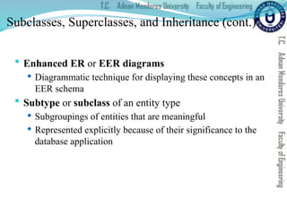 Subclasses, Superclasses, and Inheritance (cont.)
 Enhanced ER or EER diagrams
 Diagrammatic technique for displaying these concepts in an
EER schema
 Subtype or subclass of an entity type
 Subgroupings of entities that are meaningful
 Represented explicitly because of their significance to the
database application
 