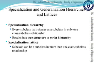 Specialization and Generalization Hierarchies
and Lattices
 Specialization hierarchy
 Every subclass participates as a subclass in only one
class/subclass relationship
 Results in a tree structure or strict hierarchy
 Specialization lattice
 Subclass can be a subclass in more than one class/subclass
relationship
 