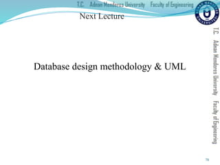 78
Next Lecture
Database design methodology & UML
 