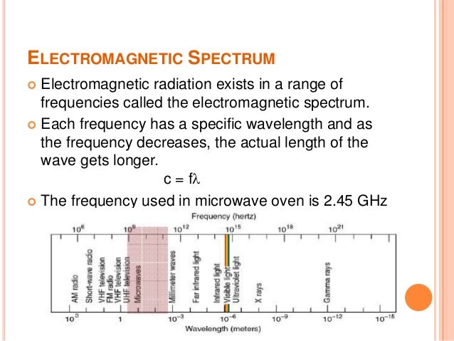 microwave oven 2 4 ghz microwave oven electromagnetic microwaves electromagnetic spectrum