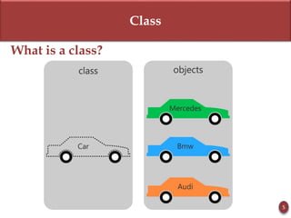Class
What is a class?
5
 