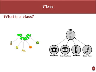Class
What is a class?
6
 