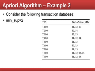 Apriori Algorithm – Example 2
• Consider the following transaction database:
• min_sup=2
 