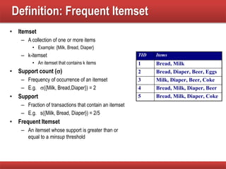 Definition: Frequent Itemset
• Itemset
– A collection of one or more items
• Example: {Milk, Bread, Diaper}
– k-itemset
• An itemset that contains k items
• Support count ()
– Frequency of occurrence of an itemset
– E.g. ({Milk, Bread,Diaper}) = 2
• Support
– Fraction of transactions that contain an itemset
– E.g. s({Milk, Bread, Diaper}) = 2/5
• Frequent Itemset
– An itemset whose support is greater than or
equal to a minsup threshold
TID Items
1 Bread, Milk
2 Bread, Diaper, Beer, Eggs
3 Milk, Diaper, Beer, Coke
4 Bread, Milk, Diaper, Beer
5 Bread, Milk, Diaper, Coke
 
