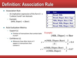 Definition: Association Rule
Example:
Beer}Diaper,Milk{ 
4.0
5
2
|T|
)BeerDiaper,,Milk(


s
67.0
3
2
)Diaper,Milk(
)BeerDiaper,Milk,(



c
 Association Rule
– An implication expression of the form X 
Y, where X and Y are itemsets
– Example:
{Milk, Diaper}  {Beer}
 Rule Evaluation Metrics
– Support (s)
 Fraction of transactions that contain both
X and Y
– Confidence (c)
 Measures how often items in Y
appear in transactions that
contain X
TID Items
1 Bread, Milk
2 Bread, Diaper, Beer, Eggs
3 Milk, Diaper, Beer, Coke
4 Bread, Milk, Diaper, Beer
5 Bread, Milk, Diaper, Coke
 
