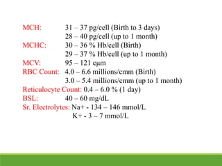 MCH: 31 – 37 pg/cell (Birth to 3 days)
28 – 40 pg/cell (up to 1 month)
MCHC: 30 – 36 % Hb/cell (Birth)
29 – 37 % Hb/cell (up to 1 month)
MCV: 95 – 121 cμm
RBC Count: 4.0 – 6.6 millions/cmm (Birth)
3.0 – 5.4 millions/cmm (up to 1 month)
Reticulocyte Count: 0.4 – 6.0 % (1 day)
BSL: 40 – 60 mg/dL
Sr. Electrolytes: Na+ - 134 – 146 mmol/L
K+ - 3 – 7 mmol/L
 