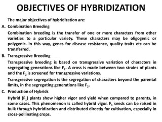 OBJECTIVES OF HYBRIDIZATION
The major objectives of hybridization are:
A. Combination Breeding
Combination breeding is the...