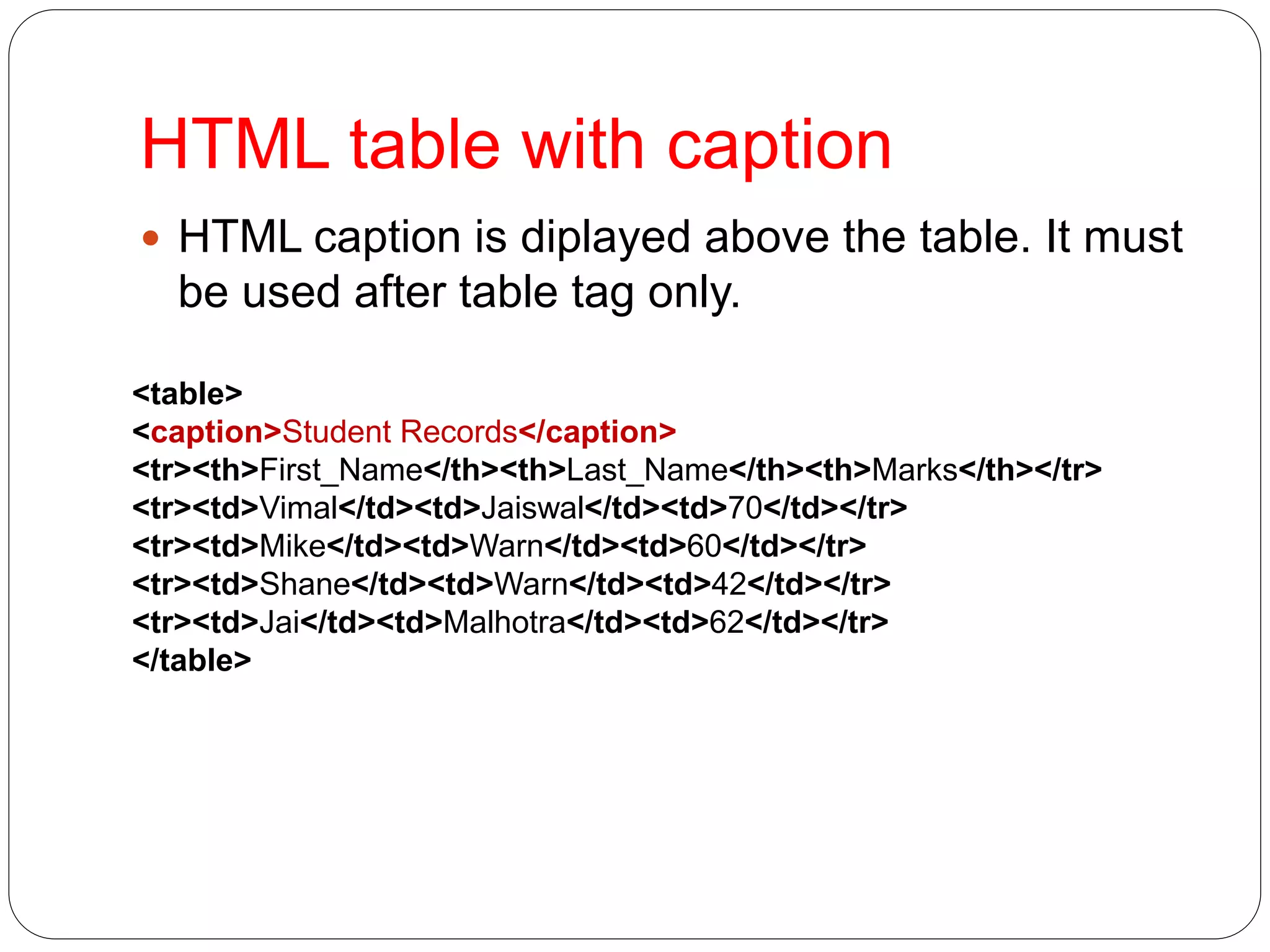 HTML table with caption
 HTML caption is diplayed above the table. It must
be used after table tag only.
<table>
<caption>Student Records</caption>
<tr><th>First_Name</th><th>Last_Name</th><th>Marks</th></tr>
<tr><td>Vimal</td><td>Jaiswal</td><td>70</td></tr>
<tr><td>Mike</td><td>Warn</td><td>60</td></tr>
<tr><td>Shane</td><td>Warn</td><td>42</td></tr>
<tr><td>Jai</td><td>Malhotra</td><td>62</td></tr>
</table>
 