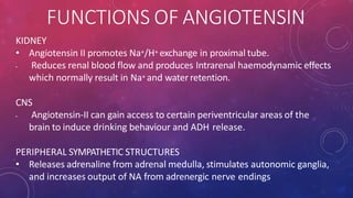 FUNCTIONS OF ANGIOTENSIN
KIDNEY
• Angiotensin II promotes Na+/H+ exchange in proximal tube.
• Reduces renal blood flow and produces Intrarenal haemodynamic effects
which normally result in Na+ and waterretention.
CNS
• Angiotensin-II can gain access to certain periventricular areas of the
brain to induce drinking behaviour and ADH release.
PERIPHERAL SYMPATHETIC STRUCTURES
• Releases adrenaline from adrenal medulla, stimulates autonomic ganglia,
and increases output of NA from adrenergic nerve endings
 