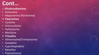 Cont…
3. Ethylenediamines
• Antazoline
• Mepyramine (Pyrilamine)
4. Piperazines
• Cyclizine
• Chlorcyclizine
• Hydroxyzine
• Meclizine
5. Tricyclics
• Alimemazine(Trimeprazine)
• Azatadine
• Cyproheptadine
• Ketotifen
• Promethazine
 