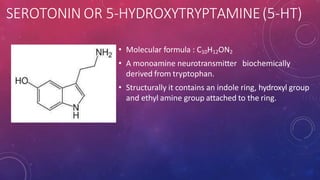 SEROTONIN OR 5-HYDROXYTRYPTAMINE(5-HT)
• Molecular formula : C10H12ON2
• A monoamine neurotransmitter biochemically
derived from tryptophan.
• Structurally it contains an indole ring, hydroxyl group
and ethyl amine group attached to the ring.
 