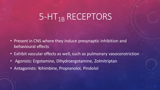 5-HT1B RECEPTORS
• Present in CNS where they induce presynaptic inhibition and
behavioural effects
• Exhibit vascular effects as well, such as pulmonary vasoconstriction
• Agonists: Ergotamine, Dihydroergotamine, Zolmitriptan
• Antagonists: Yohimbine, Propranolol, Pindolol
 