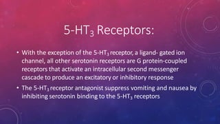 5-HT3 Receptors:
• With the exception of the 5-HT3 receptor, a ligand- gated ion
channel, all other serotonin receptors are G protein-coupled
receptors that activate an intracellular second messenger
cascade to produce an excitatory or inhibitory response
• The 5-HT3 receptor antagonist suppress vomiting and nausea by
inhibiting serotonin binding to the 5-HT3 receptors
 