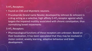 5-HT4 Receptors:
• Found on CNS and Myenteric neurons.
• Prucalopride (brand name Resolor, developed by Johnson & Johnson) is
a drug acting as a selective, high affinity 5-HT4 receptor agonist which
targets the impaired motility associated with chronic constipation, thus
normalising bowel movements
5-HT5 Receptors:
• Pharmacological functions of these receptors are unknown. Based on
their localization, it has been speculated that they may be involved in
motor control, anxiety, learning, adaptive behaviour and brain
development.
 