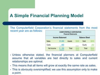 A Simple Financial Planning Model
The Computerfield Corporation’s financial statements from the most
recent year are as follows:
• Unless otherwise stated, the financial planners at Computerfield
assume that all variables are tied directly to sales and current
relationships are optimal.
• This means that all items will grow at exactly the same rate as sales.
• This is obviously oversimplified; we use this assumption only to make
a point.
 
