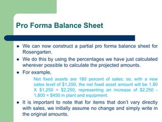 Pro Forma Balance Sheet
⚫ We can now construct a partial pro forma balance sheet for
Rosengarten.
⚫ We do this by using the percentages we have just calculated
wherever possible to calculate the projected amounts.
⚫ For example,
Net fixed assets are 180 percent of sales; so, with a new
sales level of $1,250, the net fixed asset amount will be 1.80
X $1,250 = $2,250, representing an increase of $2,250 -
1,800 = $450 in plant and equipment.
⚫ It is important to note that for items that don’t vary directly
with sales, we initially assume no change and simply write in
the original amounts.
 