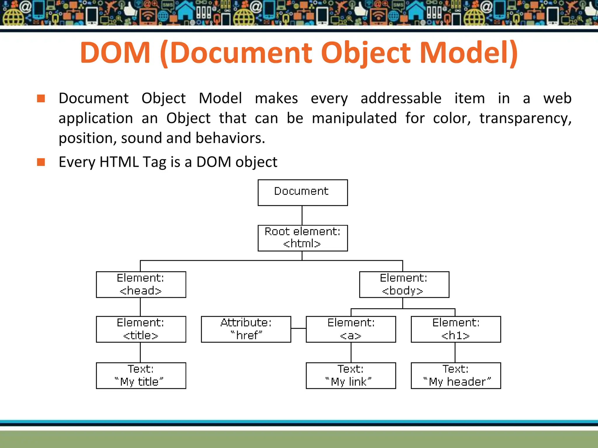 DOM (Document Object Model)
 Document Object Model makes every addressable item in a web
application an Object that can be manipulated for color, transparency,
position, sound and behaviors.
 Every HTML Tag is a DOM object
 