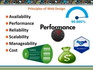 Principles of Web Design
 Availability
 Performance
 Reliability
 Scalability
 Manageability
 Cost
 
