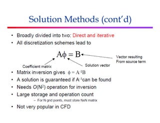 Finite Volume Method for Computational Fluid Dynamics | PPTX