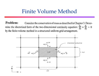 Finite Volume Method For Computational Fluid Dynamics Ppt