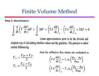Finite Volume Method for Computational Fluid Dynamics | PPTX