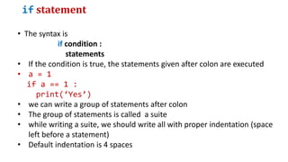 python basics explaining in dtail in class room | PDF