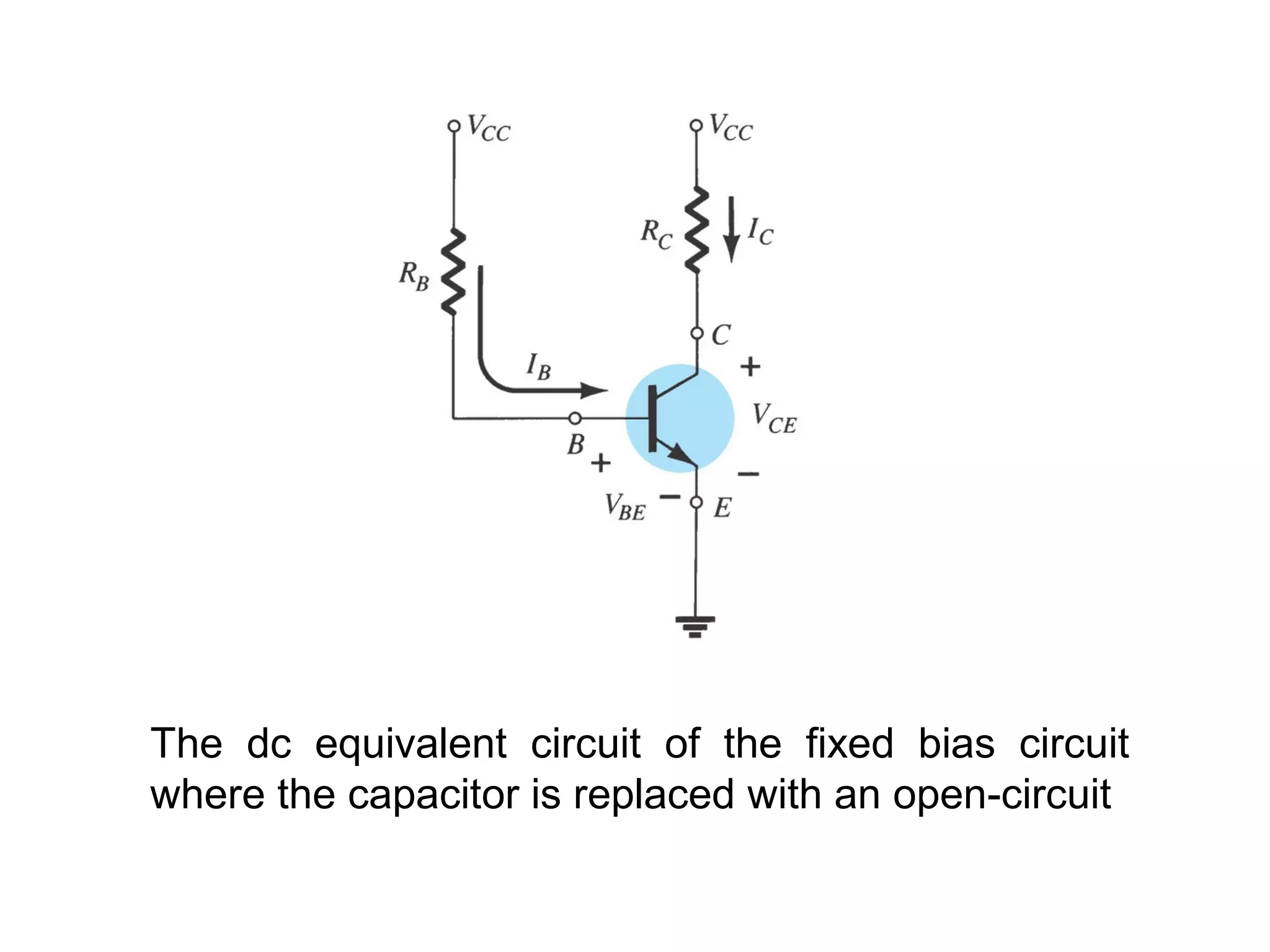 The dc equivalent circuit of the fixed bias circuit
where the capacitor is replaced with an open-circuit
 