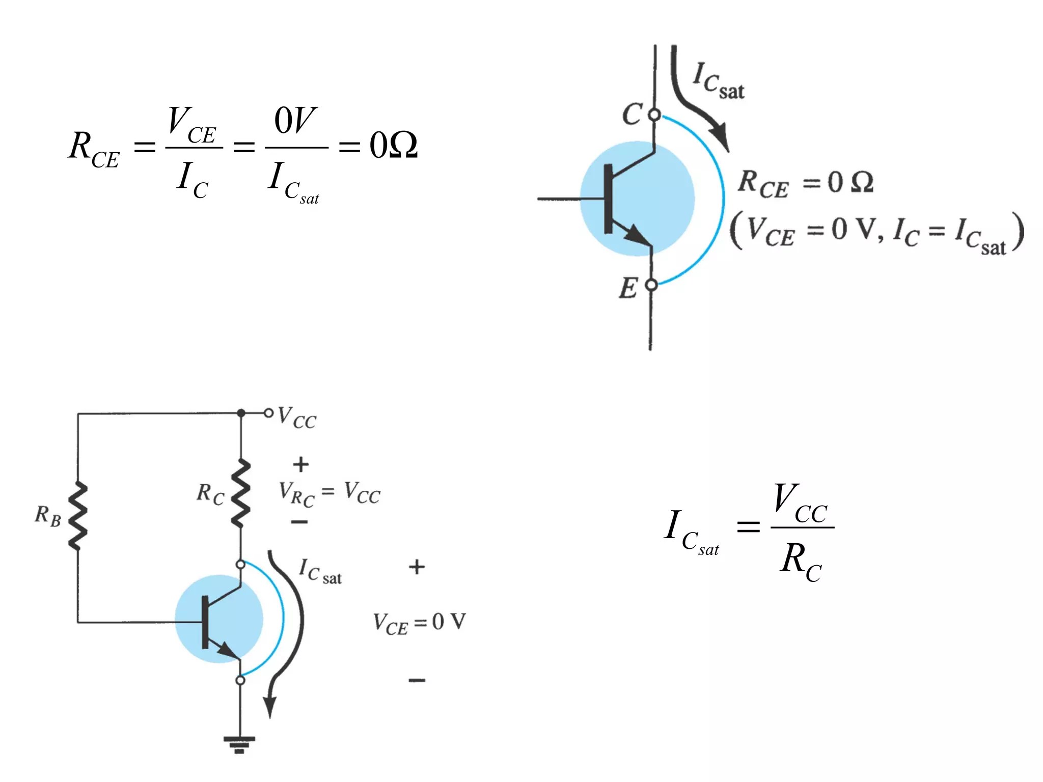 Ω=== 0
0
satCC
CE
CE
I
V
I
V
R
C
CC
C
R
V
I sat
=
 