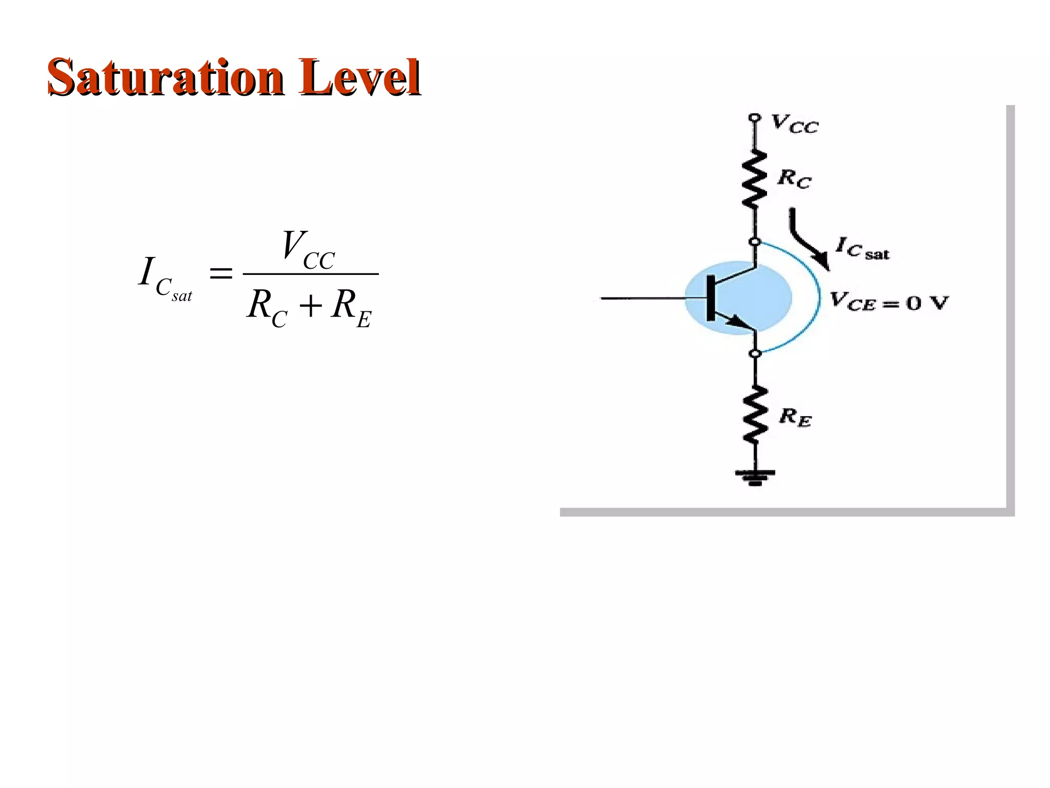 Saturation LevelSaturation Level
EC
CC
C
RR
V
I sat
+
=
 