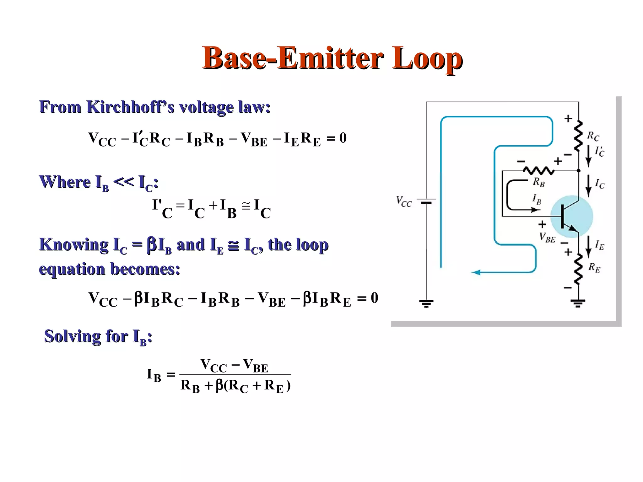 Base-Emitter LoopBase-Emitter Loop
)R(RR
VV
I
ECB
BECC
B
+β+
−
=
From Kirchhoff’s voltage law:From Kirchhoff’s voltage law:
0RI–V–RI–RI–V EEBEBBCCCC =′
Where IWhere IBB << I<< ICC::
C
I
B
I
C
I
C
I' ≅+=
Knowing IKnowing ICC == ββIIBB and Iand IEE ≅≅ IICC, the loop, the loop
equation becomes:equation becomes:
0RIVRIRI–V EBBEBBCBCC =β−−−β
Solving for ISolving for IBB::
 