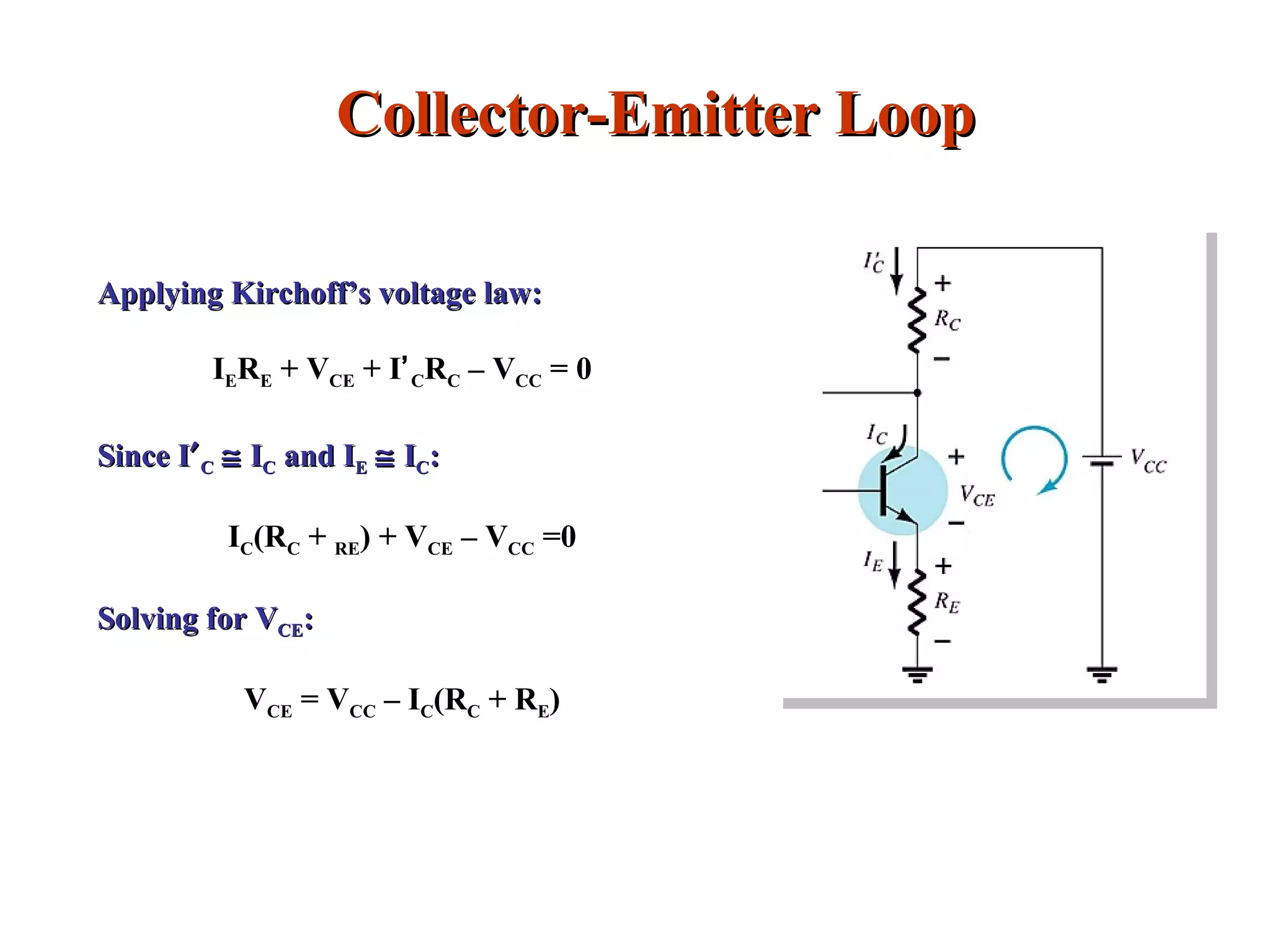 Collector-Emitter LoopCollector-Emitter Loop
Applying Kirchoff’s voltage law:Applying Kirchoff’s voltage law:
IERE + VCE + I’CRC – VCC = 0
Since ISince I′′CC ≅≅ IICC and Iand IEE ≅≅ IICC::
IC(RC + RE) + VCE – VCC =0
Solving for VSolving for VCECE::
VCE = VCC – IC(RC + RE)
 